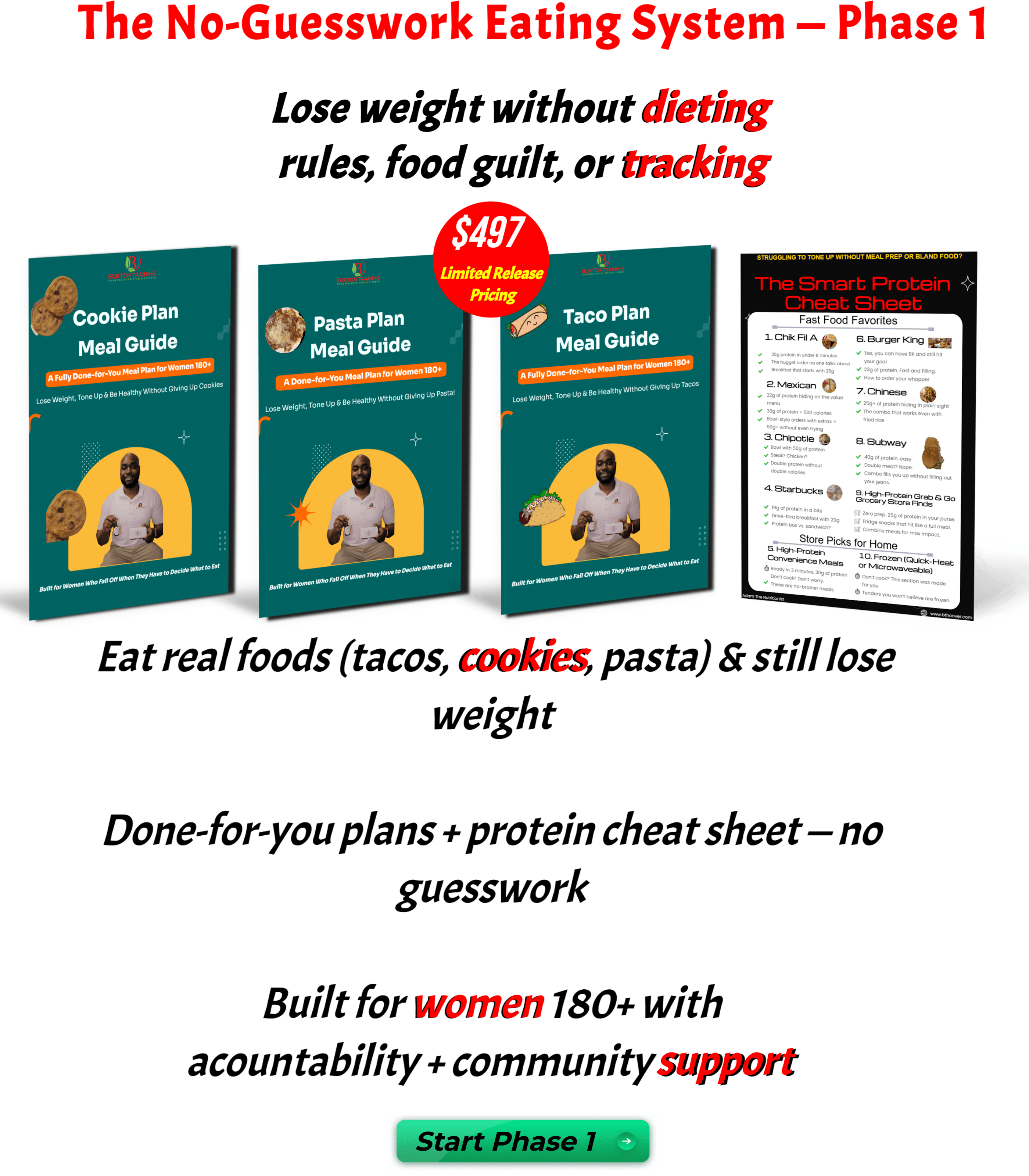 Online nutritionist in birmingham alabama releases smart weight loss blueprint for women.